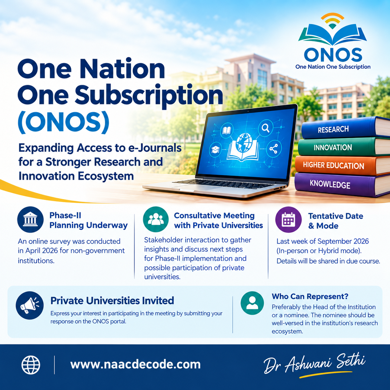One Nation One Subscription: Private Universities Invited to Participate in Phase-II Consultation